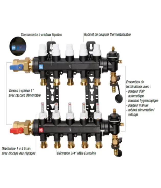 pb-tub-collecteur-hydronic-pre-monte-en-materiau-de-synthese-image-402899