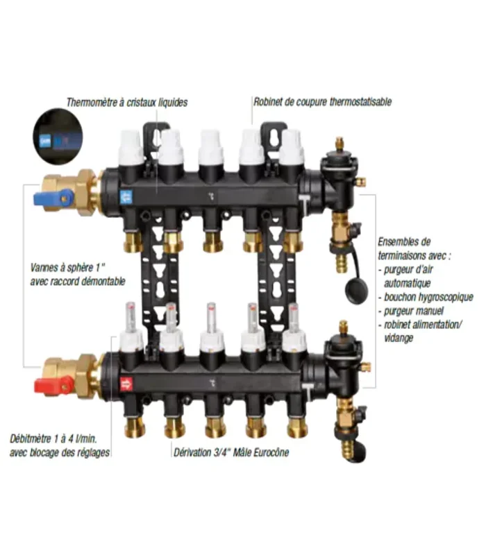 pb-tub-collecteur-hydronic-pre-monte-en-materiau-de-synthese-image-402899